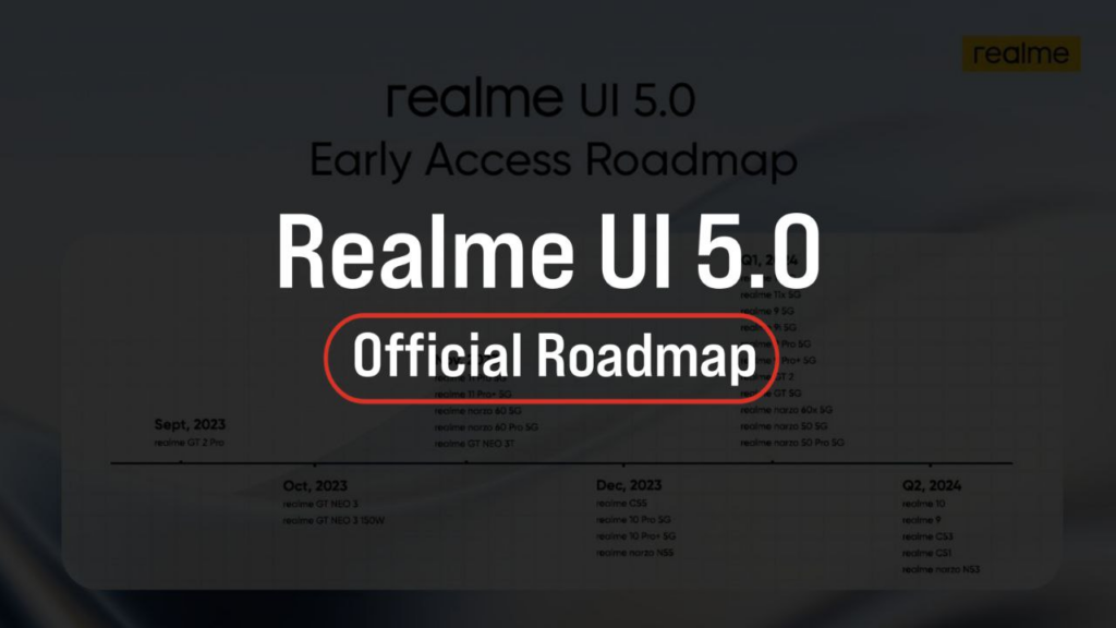Realme UI 5.0 official Roadmap