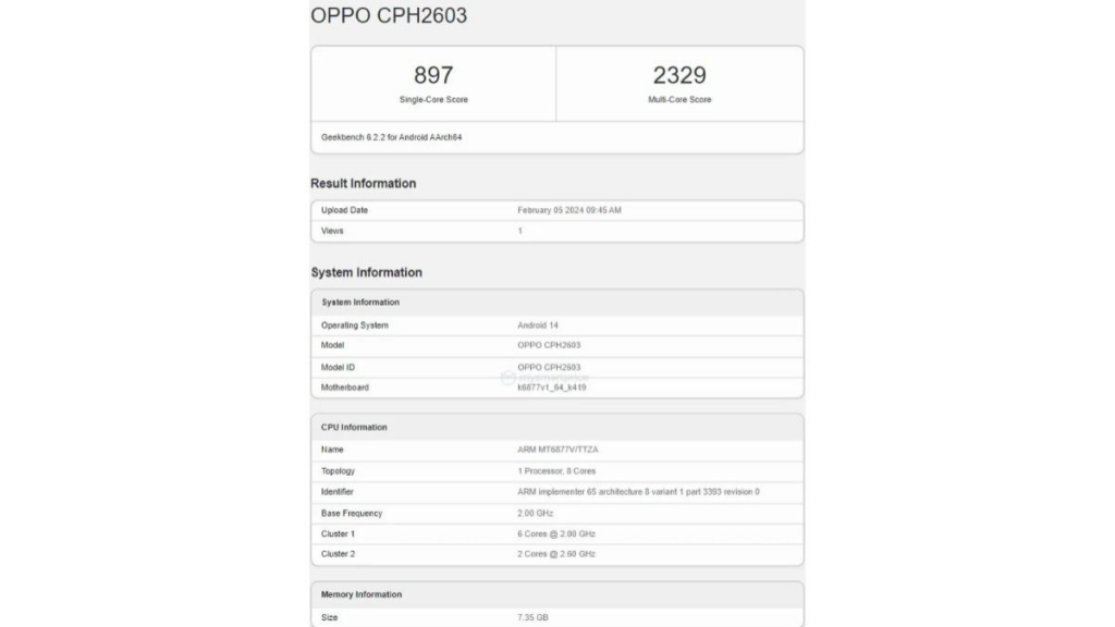 Oppo Reno 11F 5G (Oppo F25) Specifications