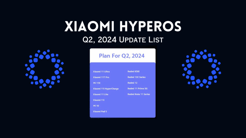 Xiaomi HyperOS Update List - Q2,2024 