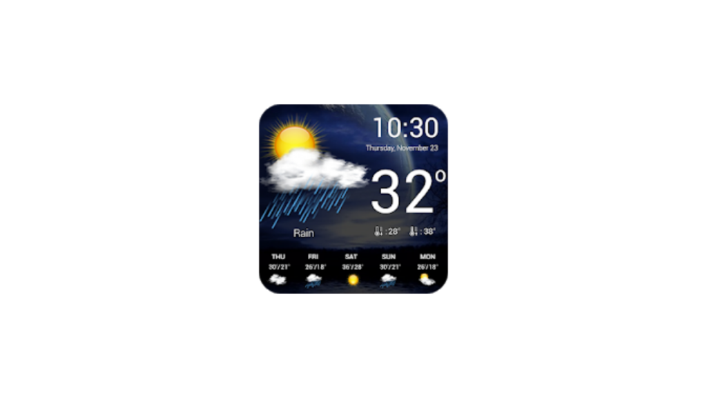 Realme Weather App Update