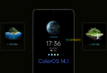 ColorOS 14.1 Supported Device list