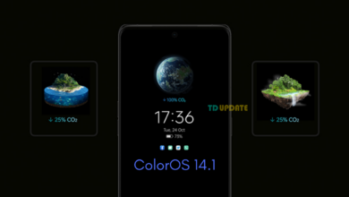 ColorOS 14.1 Supported Device list