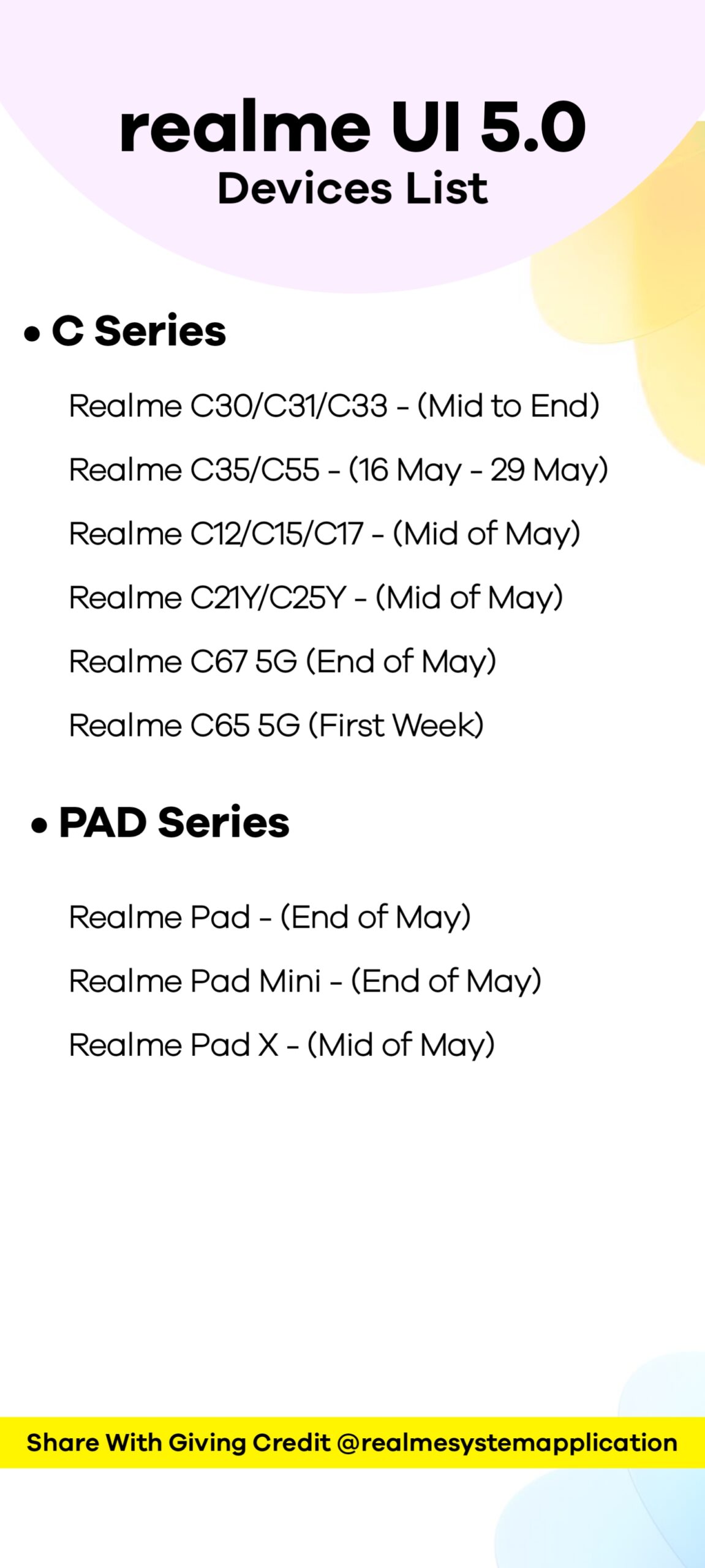 Realme UI May 2024 Software Update Schedule and List