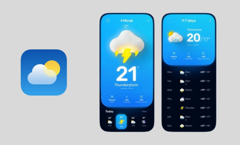 Realme Weather App Latest Update: Download
