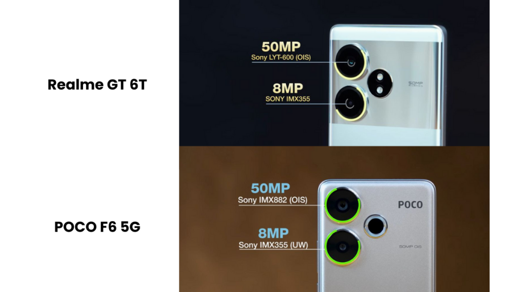 Realme GT 6T vs Poco F6 5G: Camera
