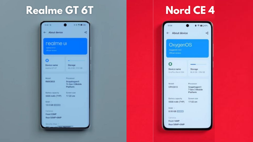 Realme GT 6T vs OnePlus Nord CE 4