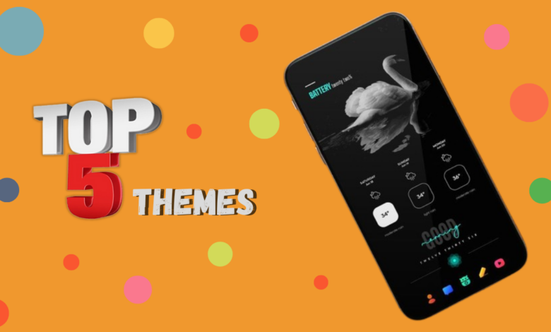 Top 5 Themes of June 2024 for Realme and Oppo