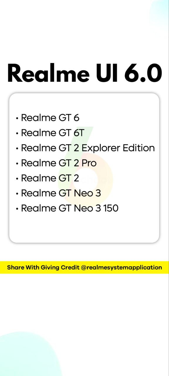 Realme UI 6.0 Device List with Android 15 Update