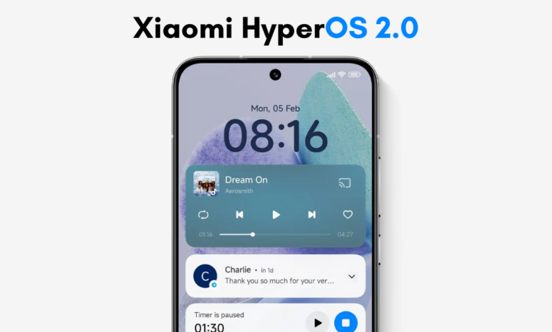 Xiaomi HyperOS 2.0: Release Date and Eligible Devices
