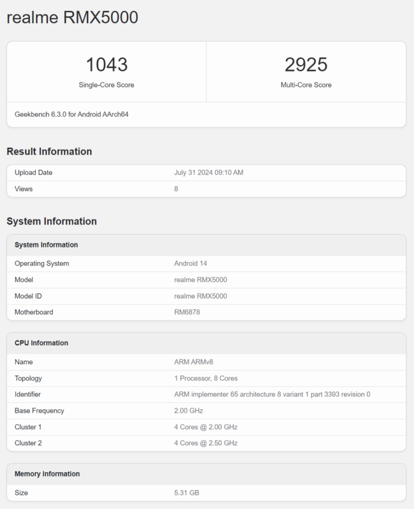 Realme 13+ 5G Geekbench listing
