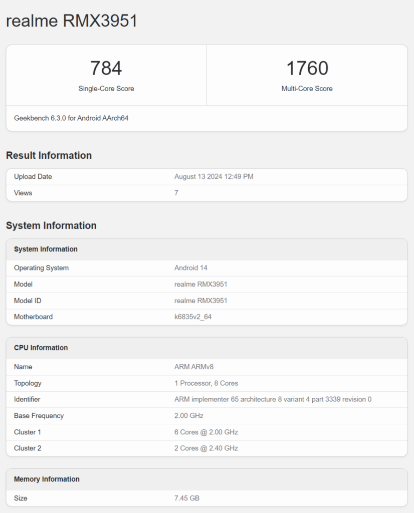 Realme 13 5G Geekbench listing