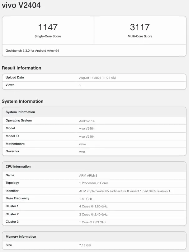 Vivo T3 Pro 5G Spotted on Geekbench