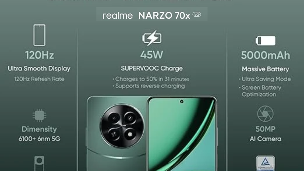 Realme Narzo 70x is available in just ₹12,749 (lowest price)