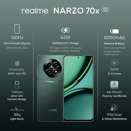 Realme Narzo 70x 5G